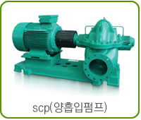 scp()