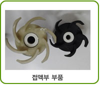ȭп븶׳Ʈǰ